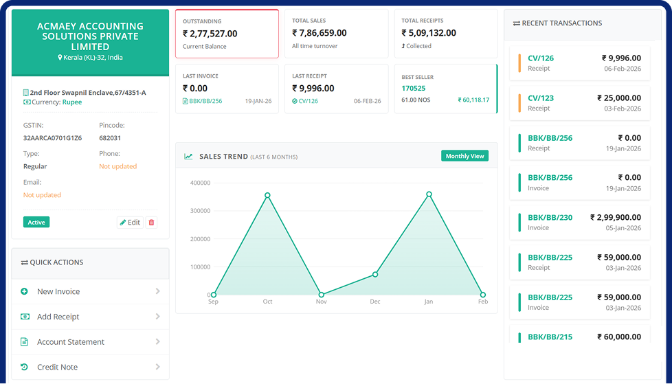 Customer Dashboard Preview